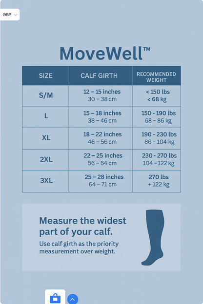 MoveWell™ Compression Socks for Fast Pain Relief